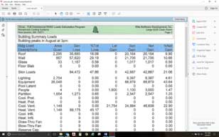 Load Balancing Calculations for HVAC Design